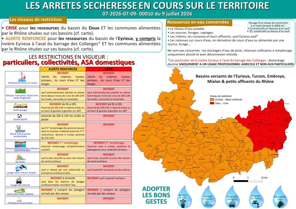Arrêtés sécheresse 09.07.2026
