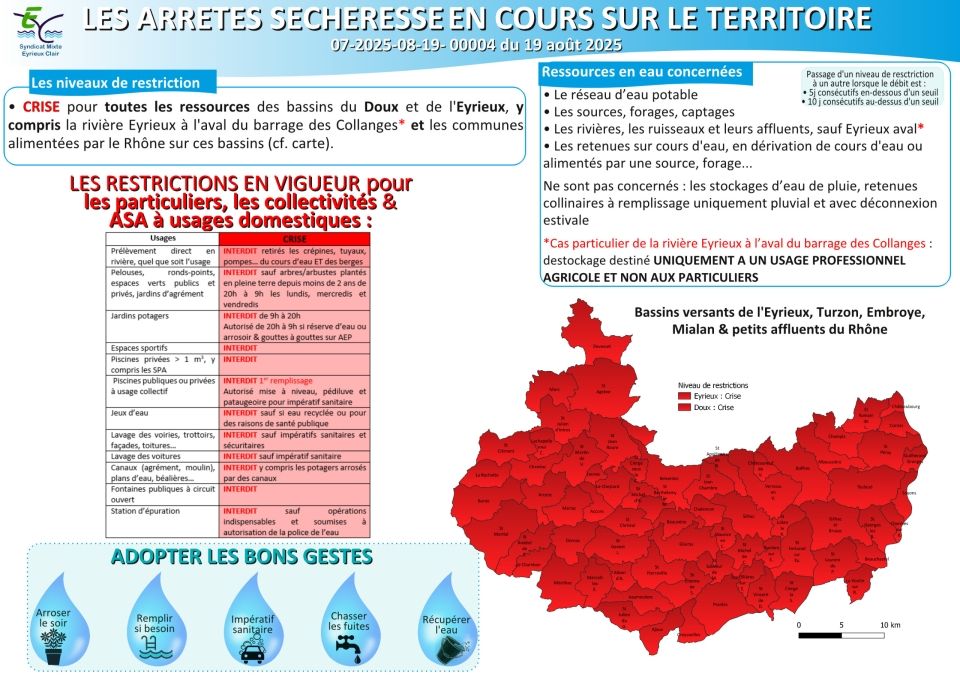 Arrêtés sécheresse 19.08.25