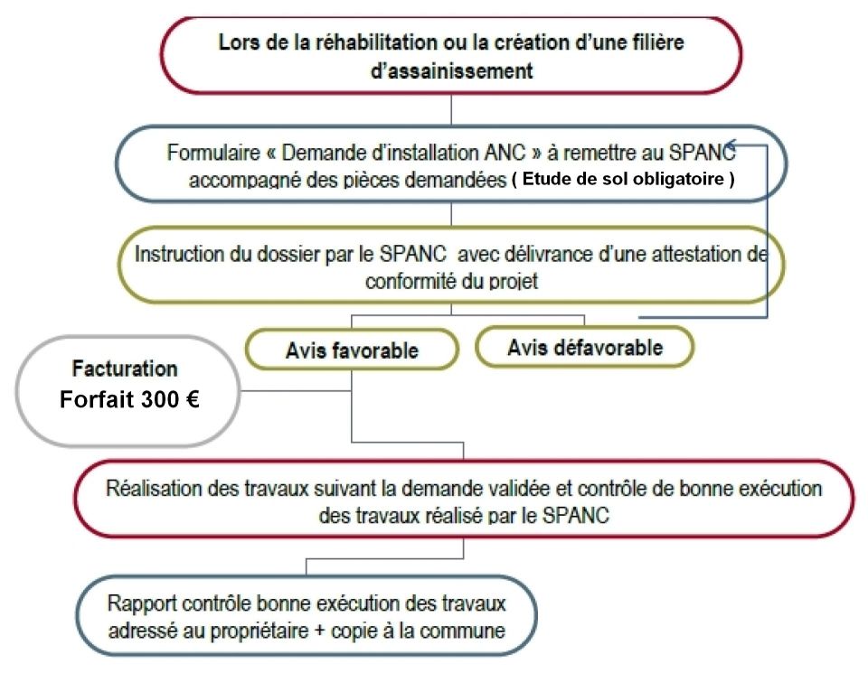 demarche-rehabilitation-564 demarche-rehabilitation-564